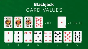 Hướng dẫn cách chơi Blackjack PG88 hiệu quả cho người mới